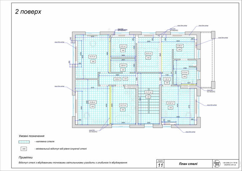 Схема размещения выключателей по группам в квартире