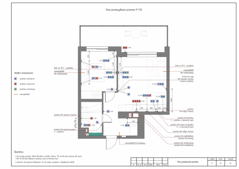 The plan for placing sockets in the apartment in the drawings