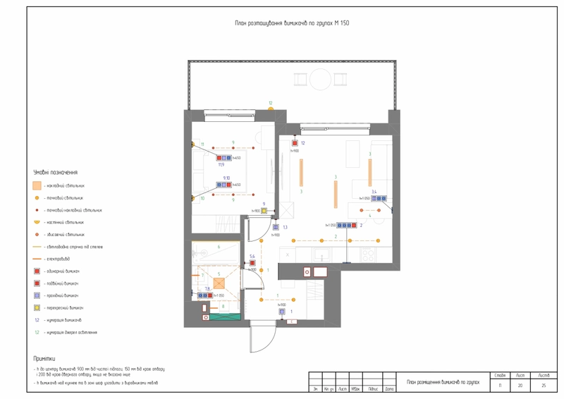 Plan of switches in the apartment by groups in the drawings
